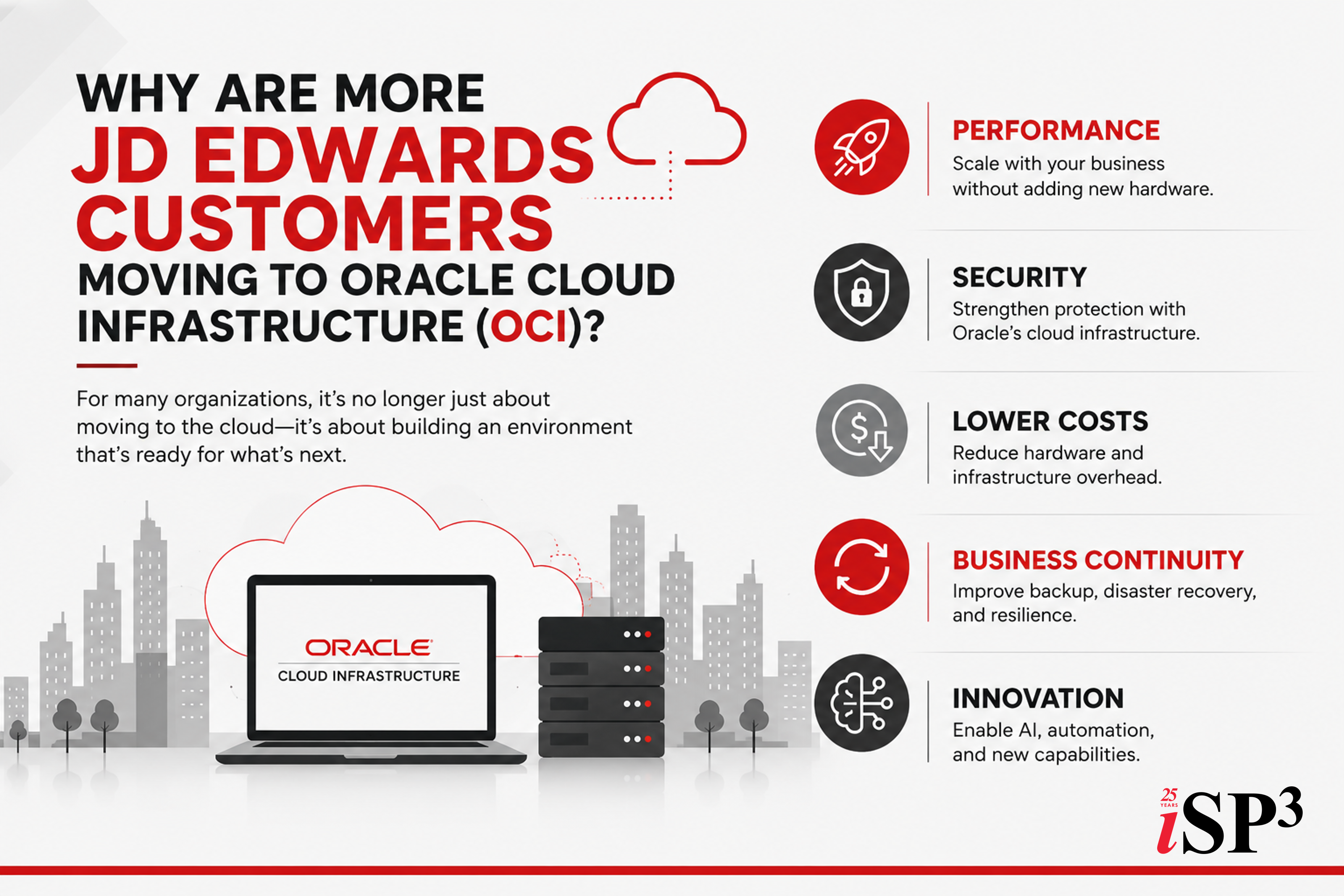 18 Aug LI Social w logo Why JD Edwards Customers Are Moving To Oracle Cloud Infrastructure (OCI)